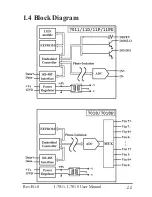 Preview for 11 page of ICP DAS USA Network Device I-7011 User Manual