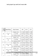 Preview for 17 page of ICP DAS USA Network Device I-7011 User Manual