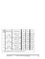 Preview for 19 page of ICP DAS USA Network Device I-7011 User Manual