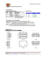Preview for 2 page of ICP DAS USA NS-208PSE-IP67 Quick Start Manual