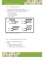 Preview for 10 page of ICP DAS USA PCI-1002L User Manual