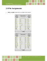 Preview for 22 page of ICP DAS USA PCI-1002L User Manual