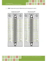 Preview for 23 page of ICP DAS USA PCI-1002L User Manual