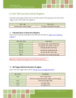 Preview for 51 page of ICP DAS USA PCI-1002L User Manual