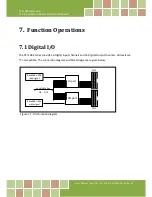 Preview for 53 page of ICP DAS USA PCI-1002L User Manual