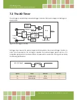 Preview for 55 page of ICP DAS USA PCI-1002L User Manual