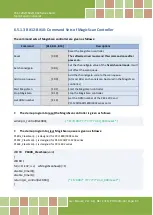 Preview for 63 page of ICP DAS USA PCI-1202L User Manual