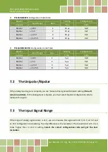 Предварительный просмотр 87 страницы ICP DAS USA PCI-1202L User Manual