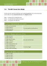 Preview for 89 page of ICP DAS USA PCI-1202L User Manual