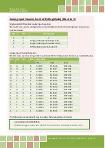 Preview for 49 page of ICP DAS USA PCI-82x Series User Manual