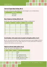 Preview for 55 page of ICP DAS USA PCI-82x Series User Manual