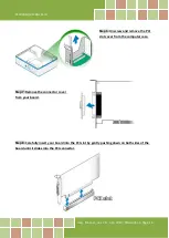 Preview for 17 page of ICP DAS USA PCI-D96SU User Manual