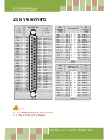 Предварительный просмотр 14 страницы ICP DAS USA PCI-FC16U series User Manual