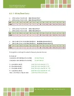 Preview for 35 page of ICP DAS USA PCI-FC16U series User Manual