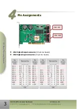 Preview for 3 page of ICP DAS USA PCI-M512 Quick Start Manual