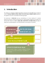 Preview for 3 page of ICP DAS USA PCI-P16R16 Series Software Manual