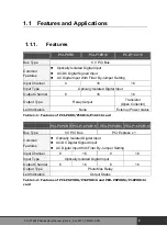 Предварительный просмотр 5 страницы ICP DAS USA PCI-P8R8 User Manual