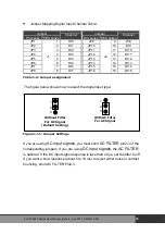 Предварительный просмотр 17 страницы ICP DAS USA PCI-P8R8 User Manual