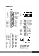 Предварительный просмотр 20 страницы ICP DAS USA PCI-P8R8 User Manual