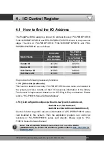 Preview for 30 page of ICP DAS USA PCI-P8R8 User Manual