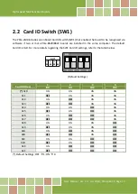 Предварительный просмотр 12 страницы ICP DAS USA PCIe-LM4 User Manual