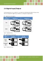 Preview for 18 page of ICP DAS USA PCIe-LM4 User Manual