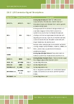 Предварительный просмотр 24 страницы ICP DAS USA PCIe-LM4 User Manual