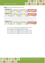 Preview for 48 page of ICP DAS USA PCIe-LM4 User Manual