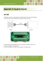 Preview for 52 page of ICP DAS USA PCIe-LM4 User Manual