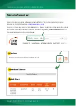 Preview for 5 page of ICP DAS USA PCIe-S112 User Manual