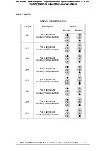 Preview for 20 page of ICP DAS USA PCM-CAN100 User Manual