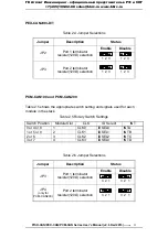 Preview for 21 page of ICP DAS USA PCM-CAN100 User Manual