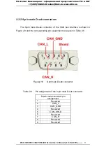 Preview for 23 page of ICP DAS USA PCM-CAN100 User Manual