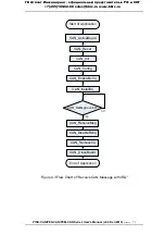 Preview for 71 page of ICP DAS USA PCM-CAN100 User Manual