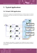 Предварительный просмотр 107 страницы ICP DAS USA PDS-5000 Series User Manual