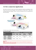 Предварительный просмотр 111 страницы ICP DAS USA PDS-5000 Series User Manual