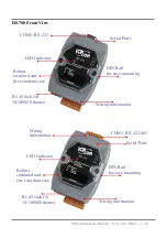 Preview for 23 page of ICP DAS USA PDS-700 Series User Manual