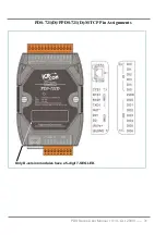 Preview for 31 page of ICP DAS USA PDS-700 Series User Manual