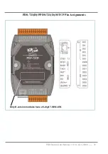 Предварительный просмотр 31 страницы ICP DAS USA PDS-700 Series User Manual