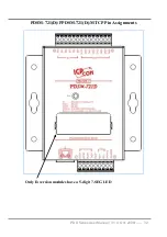 Предварительный просмотр 32 страницы ICP DAS USA PDS-700 Series User Manual