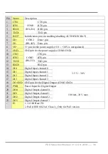 Предварительный просмотр 36 страницы ICP DAS USA PDS-700 Series User Manual