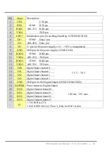 Preview for 45 page of ICP DAS USA PDS-700 Series User Manual