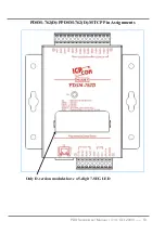 Preview for 53 page of ICP DAS USA PDS-700 Series User Manual