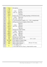 Предварительный просмотр 54 страницы ICP DAS USA PDS-700 Series User Manual