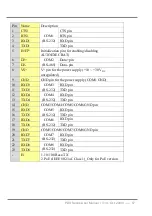 Предварительный просмотр 57 страницы ICP DAS USA PDS-700 Series User Manual