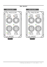 Preview for 58 page of ICP DAS USA PDS-700 Series User Manual