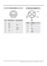 Предварительный просмотр 60 страницы ICP DAS USA PDS-700 Series User Manual