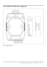 Предварительный просмотр 62 страницы ICP DAS USA PDS-700 Series User Manual