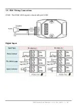 Предварительный просмотр 63 страницы ICP DAS USA PDS-700 Series User Manual