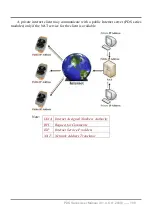 Preview for 188 page of ICP DAS USA PDS-700 Series User Manual